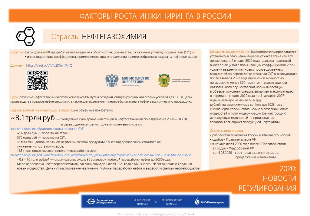 ОбратныйАкциз_Этан_СУГ_сайт.jpg