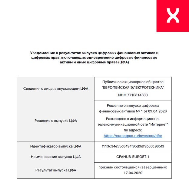 ПАО «Европейская Электротехника» уведомляет о результатах выпуска цифровых финансовых активов и цифровых прав, включающих одновременно цифровые финансовые активы и иные цифровые права (ЦФА).